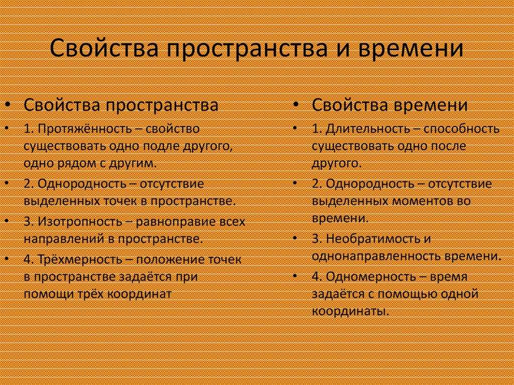 Свойства пространства и времени