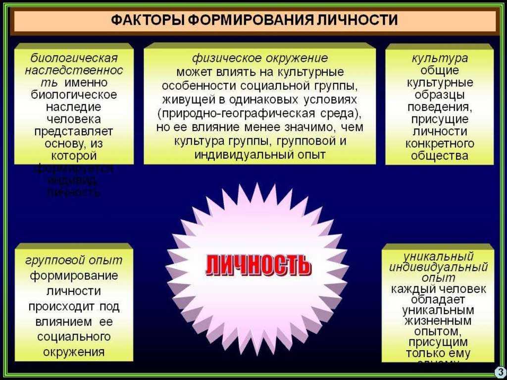 Курсовая работа структура, свойства и характеристики общественного мнения. функции общественного мнения