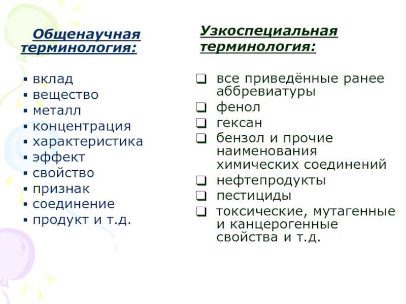 Терминология науки - терминология науки