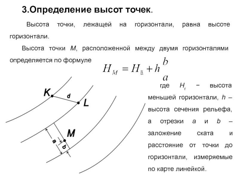 Аналитический способ построения горизонталей