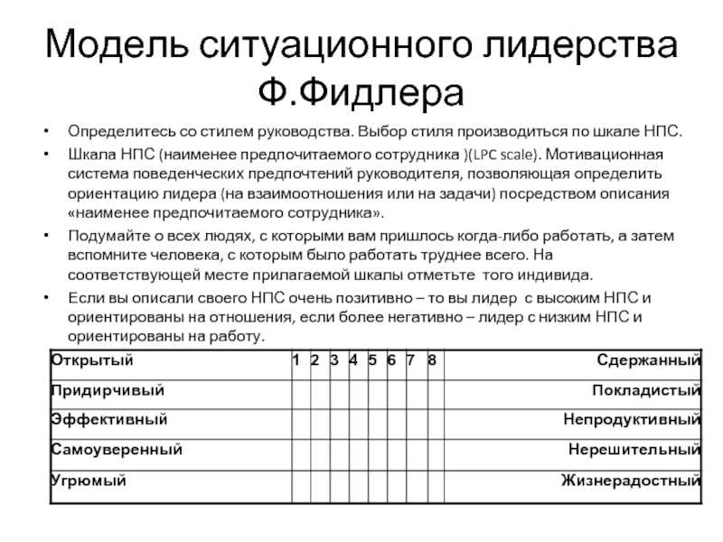 Восемь основных теорий лидерства