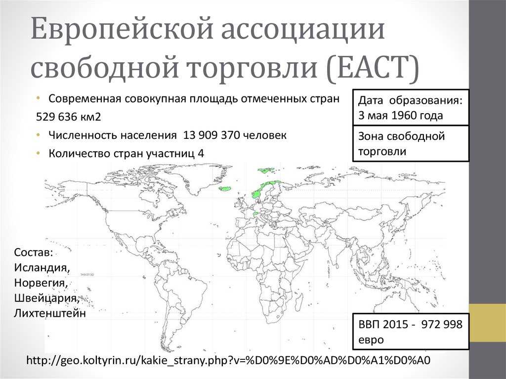 Geo. какие страны - еаст. показать на карте государства, которые входят в состав, участвуют, имеют, используют или признают. где, сколько, в каких странах?