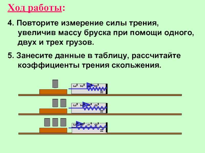 Правило последней инстанции - last resort rule