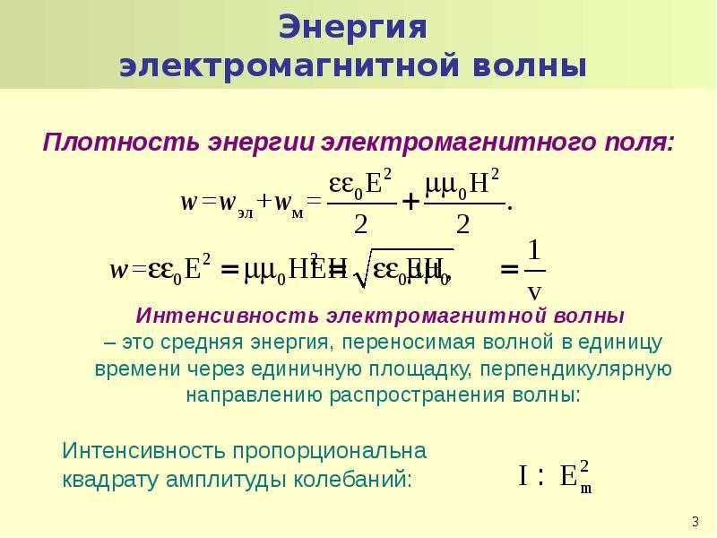 Интенсивность электромагнитой волны