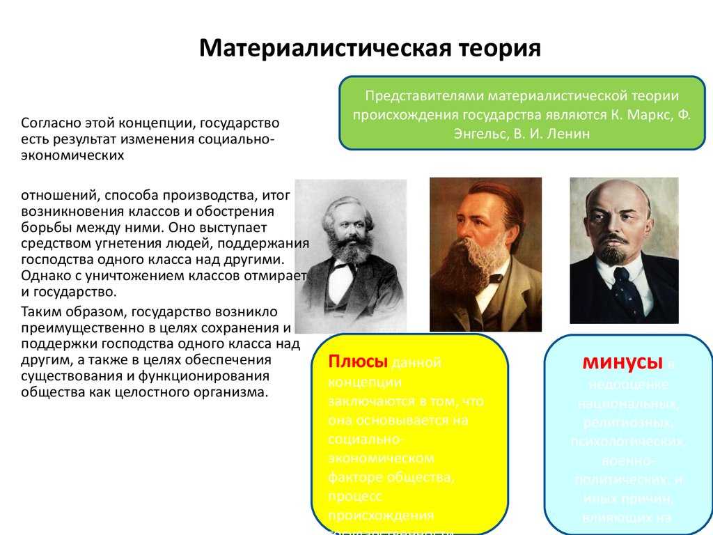 Марксистская теория права
