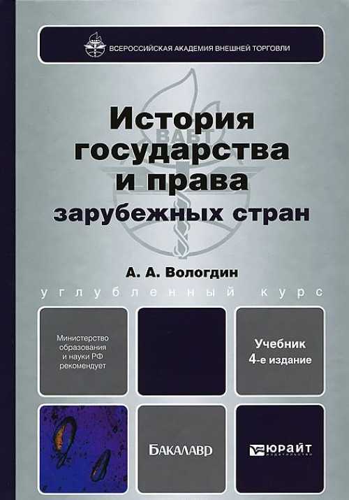 Бархатные революции в странах европы  доклад, проект