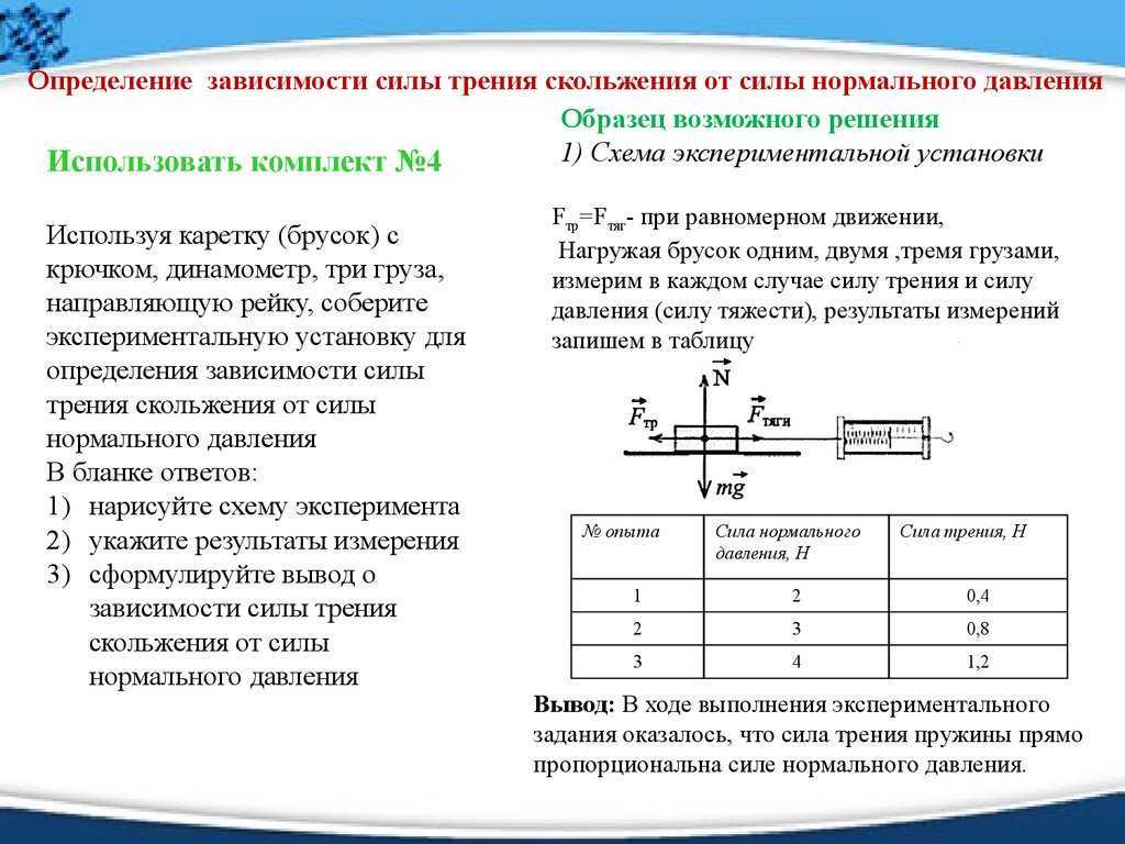 The past simple tense (правила для начинающих)