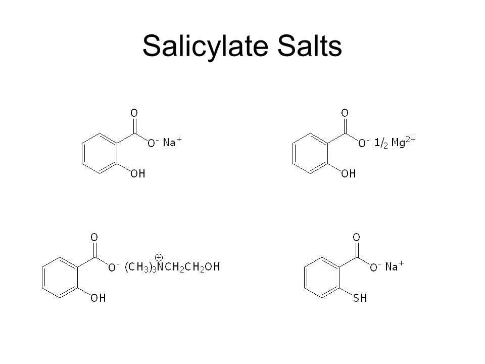Салициловая кислота и салициловокислый натрий (салицилат)
