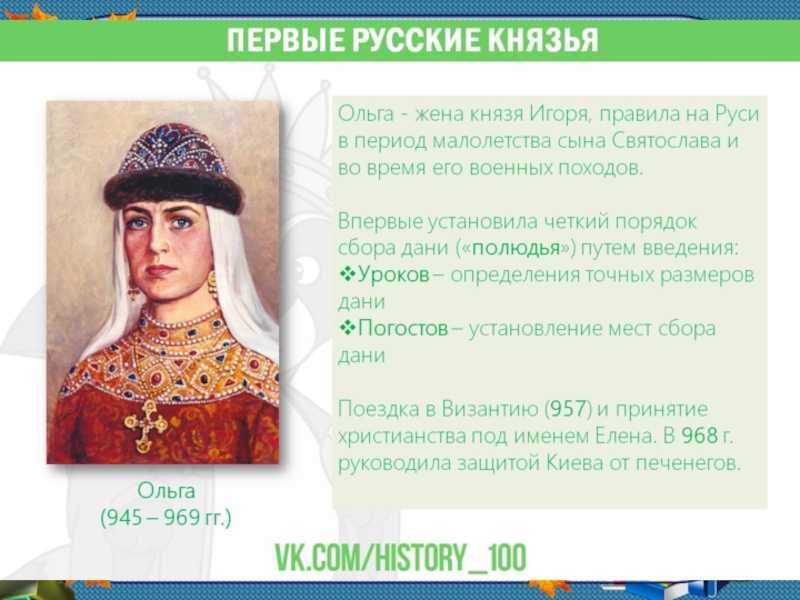 Русские князья: список в хронологическом порядке