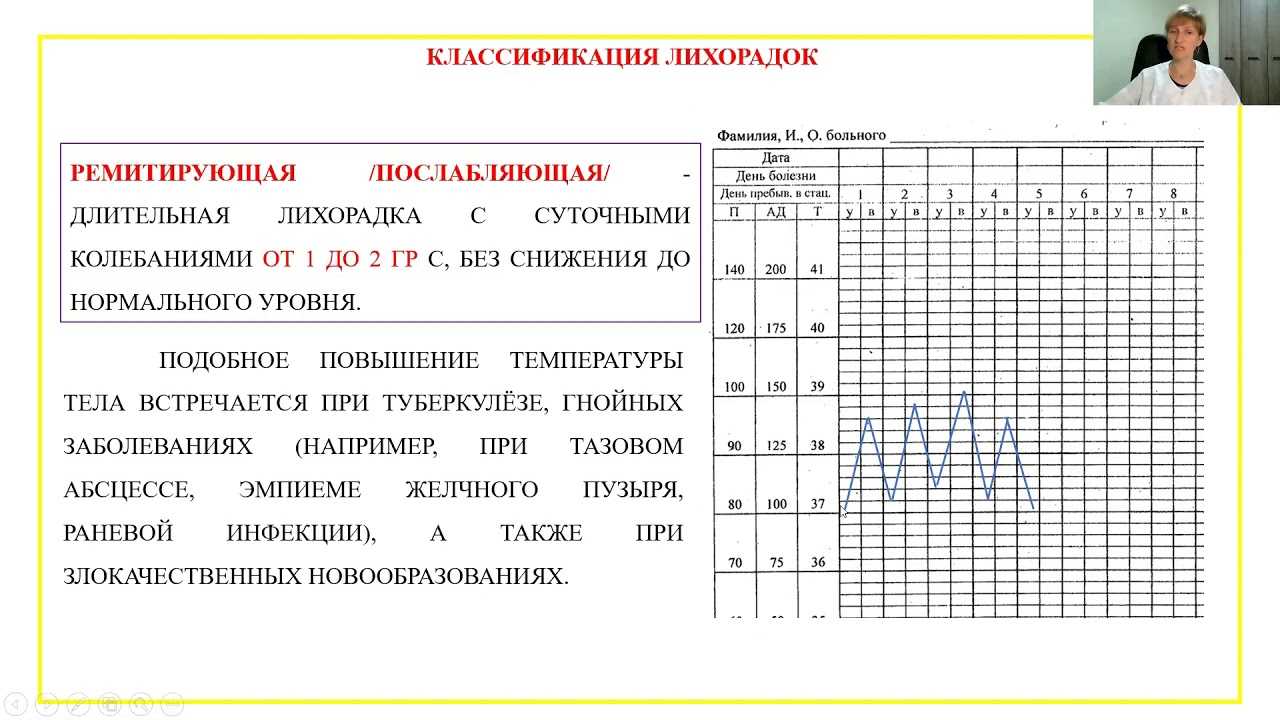 Как сделать температурный лист в ворде