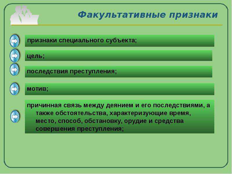 Обязательные и факультативные признаки стороны преступления