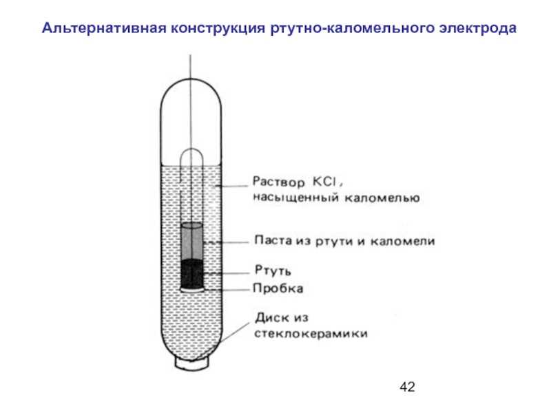 Каломелевый электрод: работа, характеристики, применение