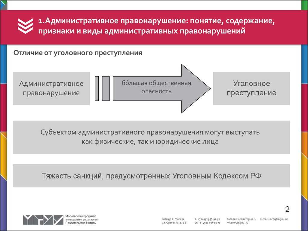 Виды административных правонарушений: подходы к классификации