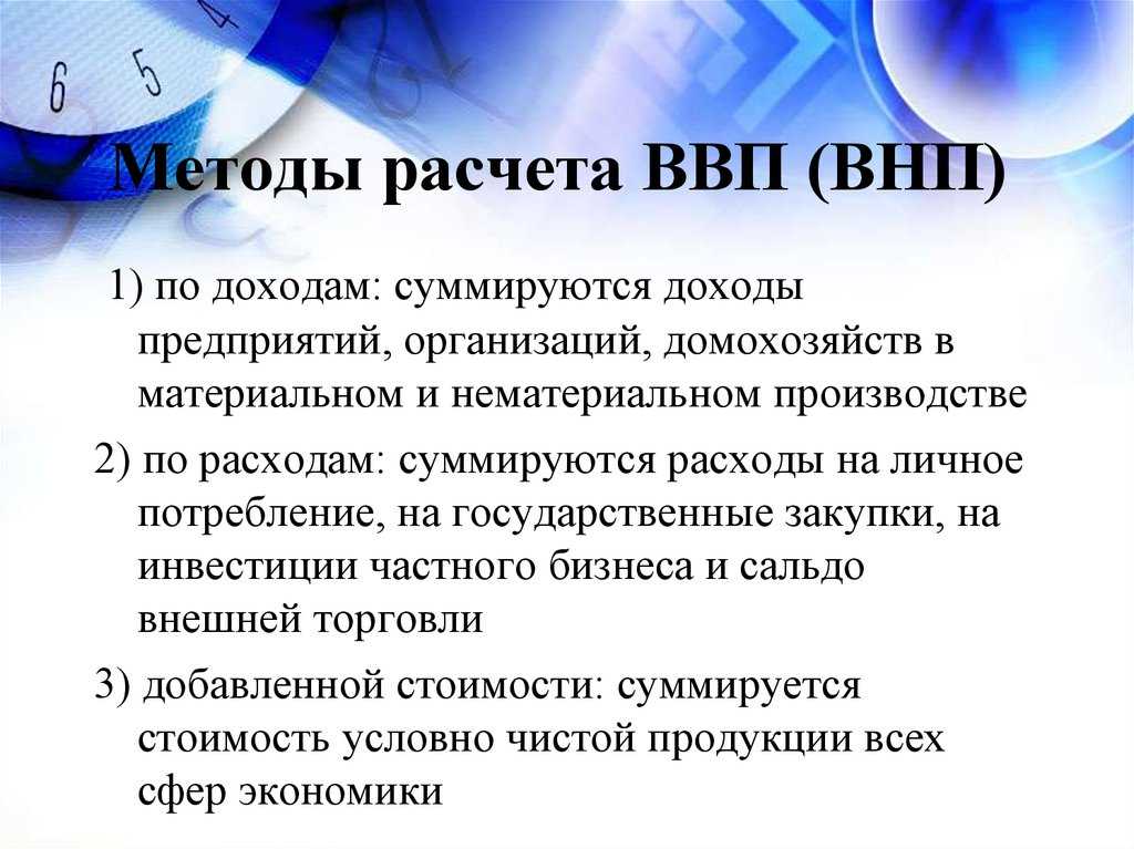 Способы измерения внп - определение, методы и расчет