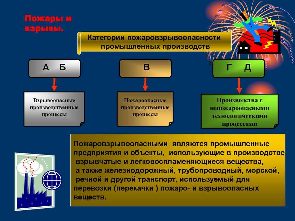 Энциклопедия асу тп | 7.5. выбор аппаратных средств