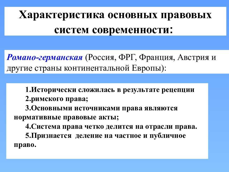 Понятие и структура правовой системы, классификация правовых систем