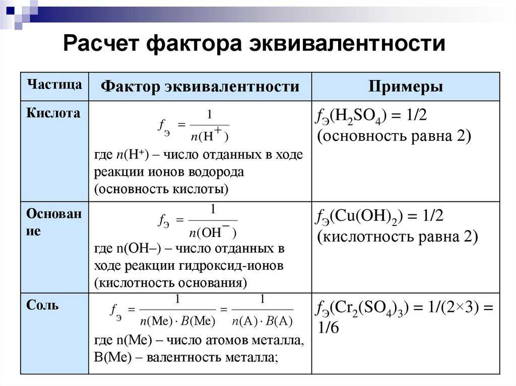 Молярная концентрация - эквивалент
 - большая энциклопедия нефти и газа, статья, страница 1