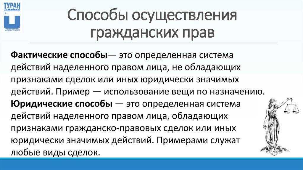 Осуществление гражданских прав, исполнение обязанностей. защита гражданских прав - гражданское право (гонгало б.м., 2017)