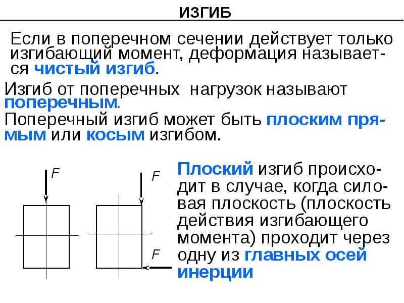 Сопротивление материалов. изгиб.