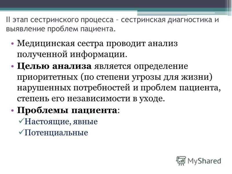 Сестринский диагноз