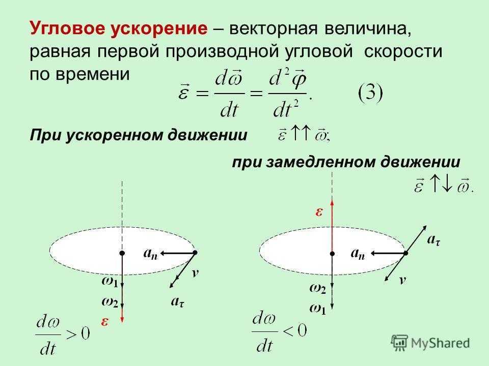 Угловое ускорение: среднее и мгновенное ускорение
