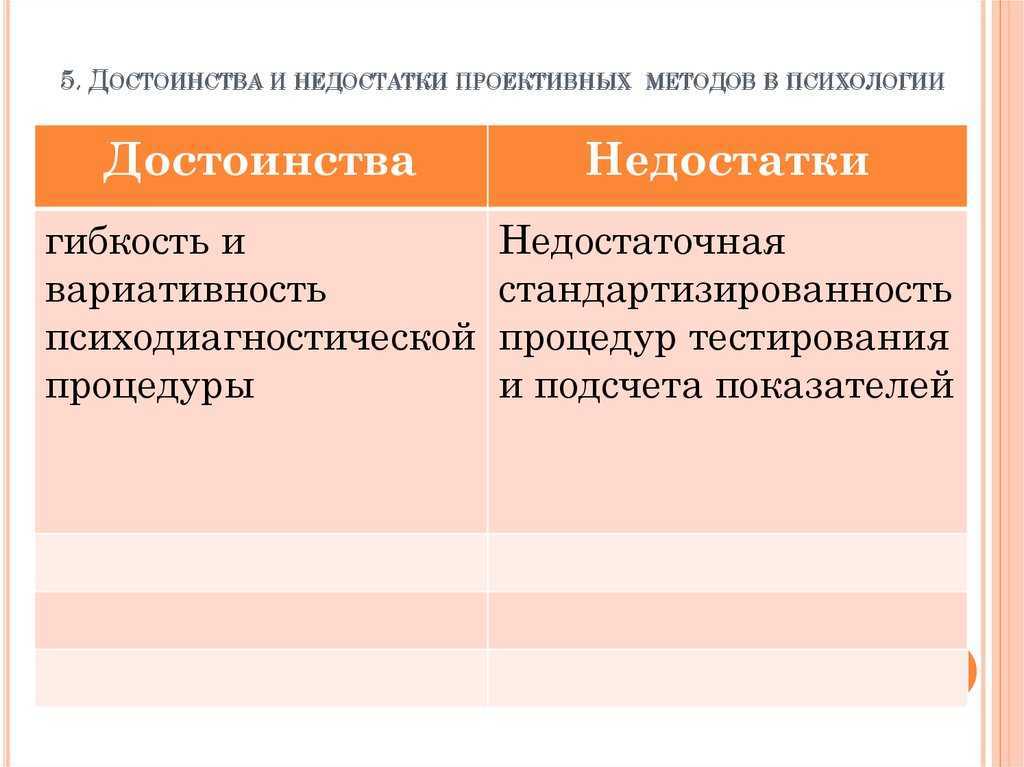Научный эксперимент: основные разновидности, их функции