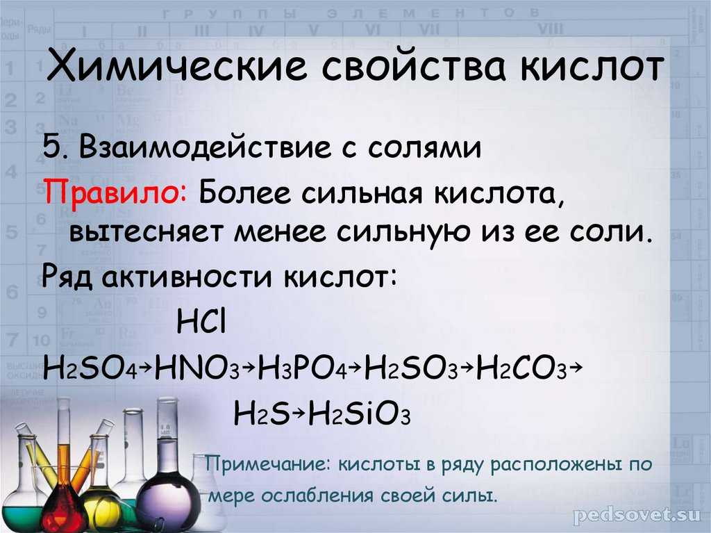 2.1. классификация неорганических веществ. номенклатура неорганических веществ (тривиальная и международная).