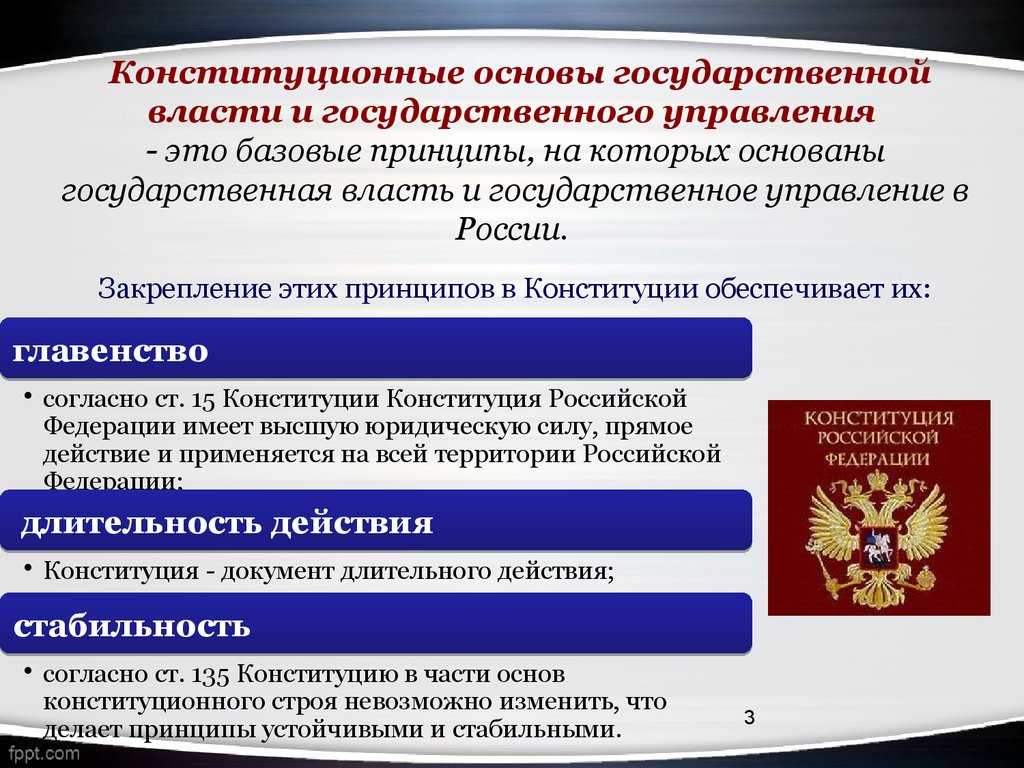 Административное право в системе управления