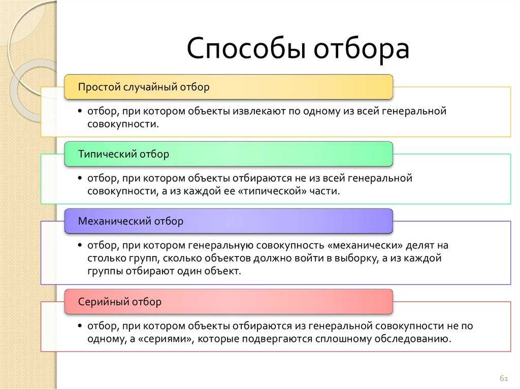Методы классификации - определение термина