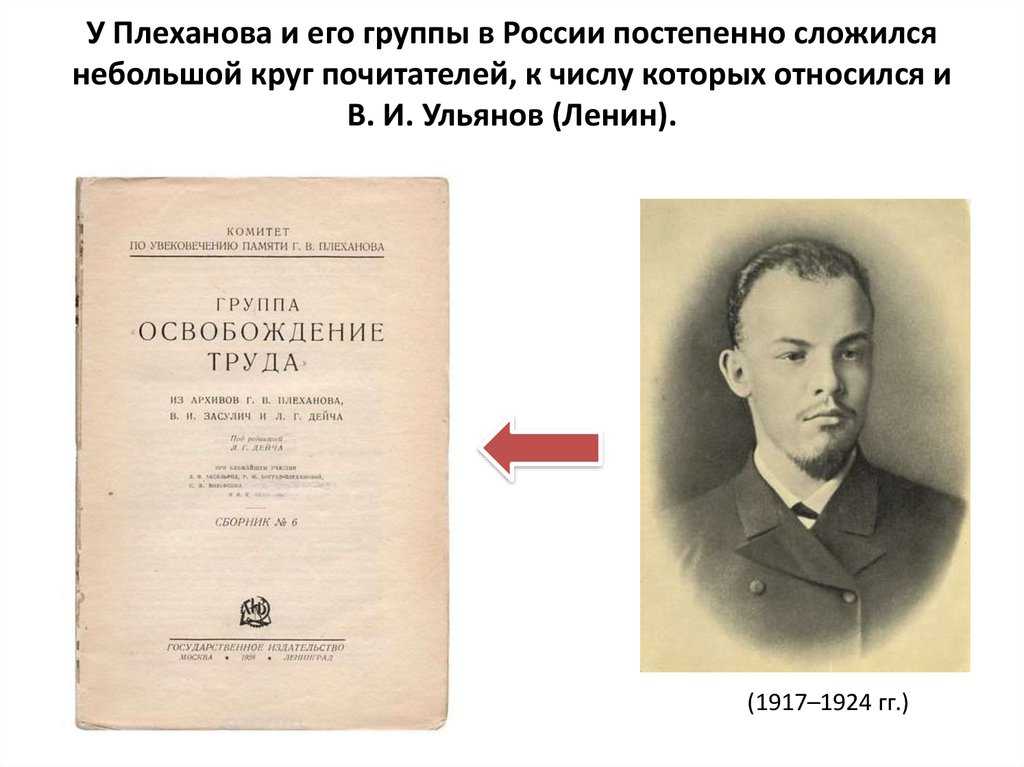 Причины распространения марксизма в россии в конце xix - начале xx века