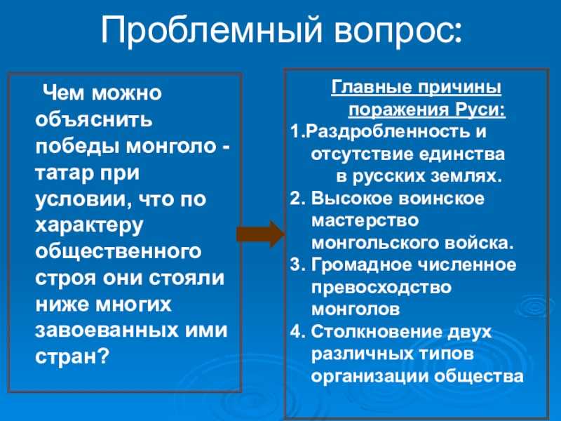 Заполните схему причины военных успехов монголов