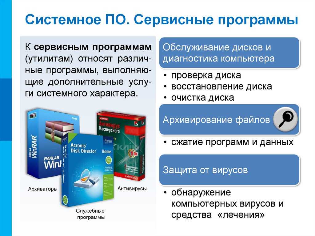 Сервисные программы  презентация, доклад, проект