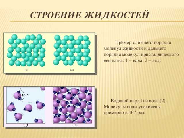 Свойства жидкостей. основные физические свойства жидкости - omck39