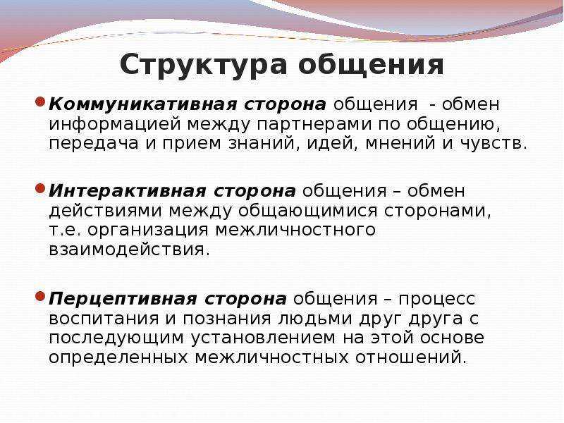 Схема структуры общения