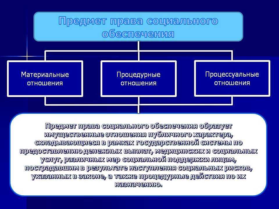 Опюбн янжхюкэмнцн наеяоевемхъ