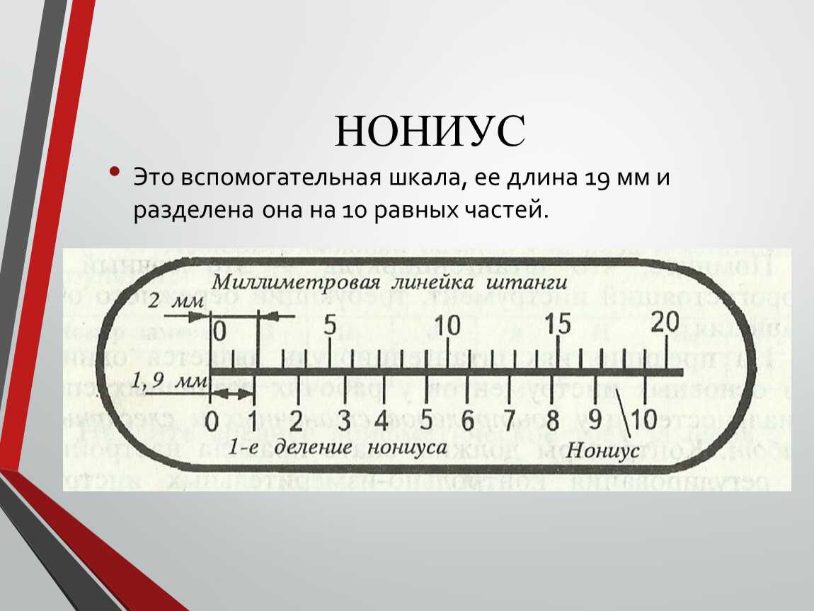 Нониус (лимб) станка мод.кат180 (диа.35 мм)