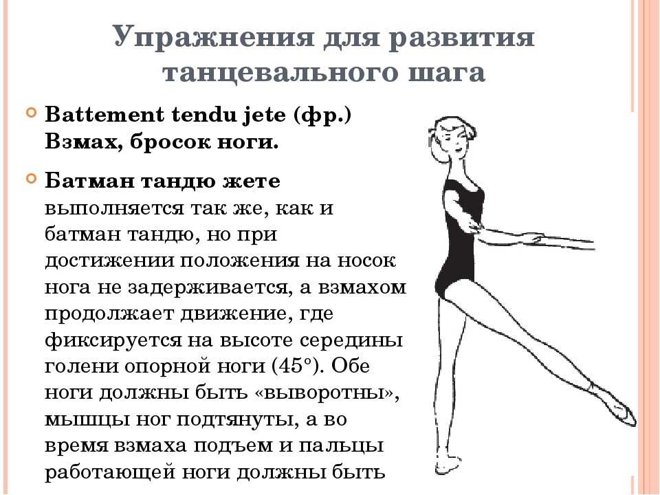 Классический экзерсис у станка последовательность