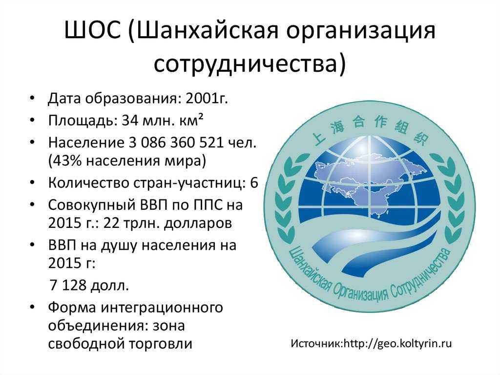 Шос: что это за организация, какие страны входят, военный блок или нет