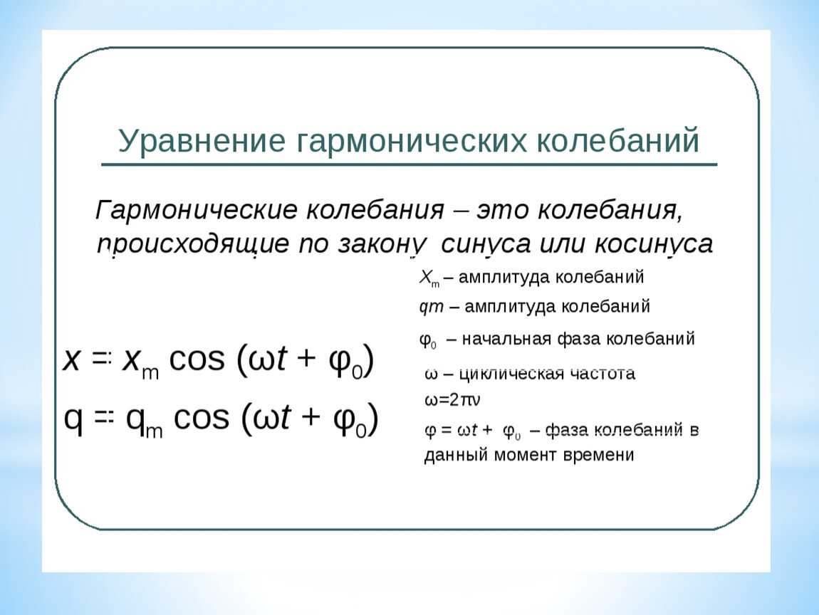 Механические колебания и волны – fizi4ka