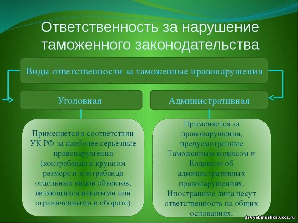 Криминология и административная юрисдикция полиции