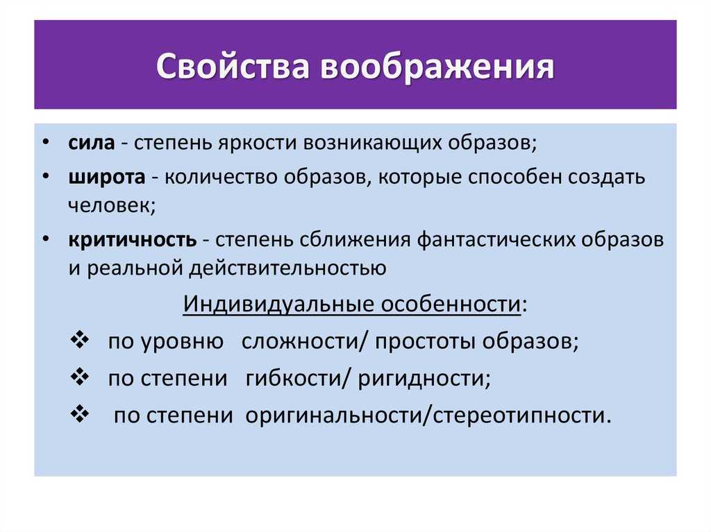 Виды  воображения: их функции, специфика и взаимосвязь