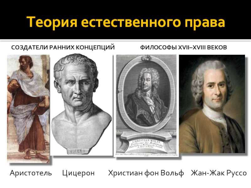 Естественно-правовая теория права - суть, сущность, кто был приверженцем, в чьих трудах разработана, представители
