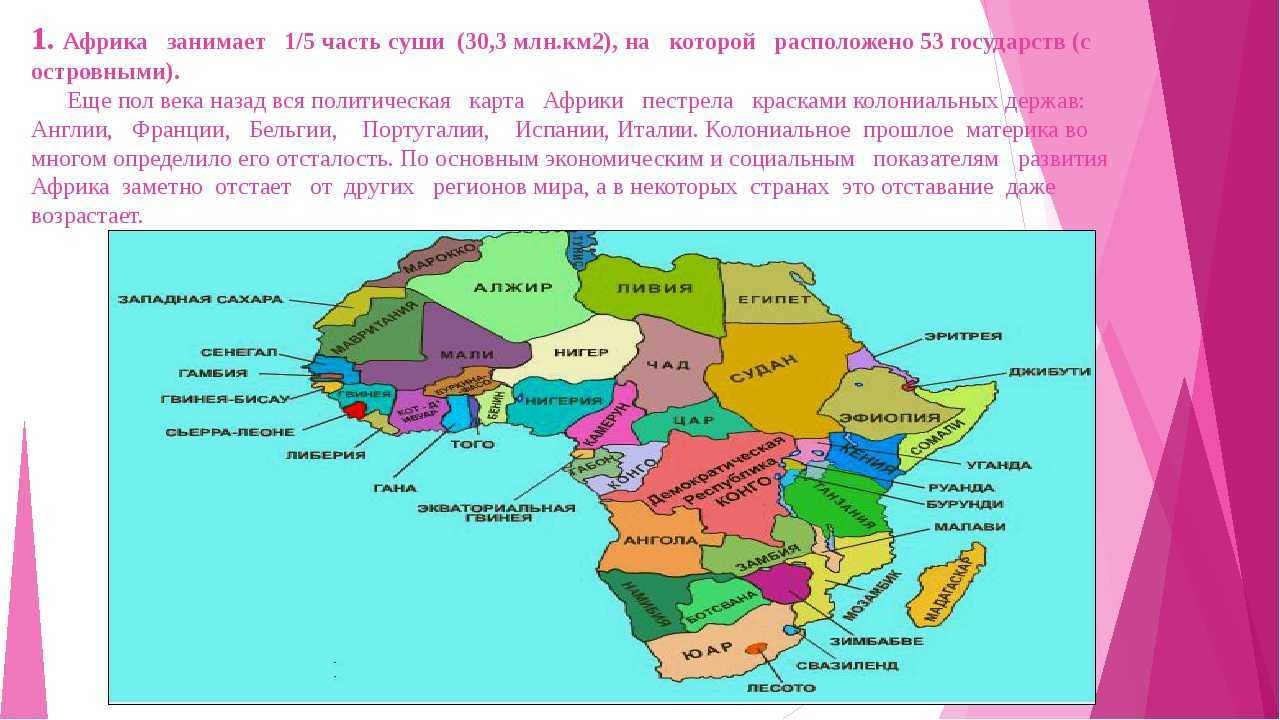 Основные сведения о регионах африки