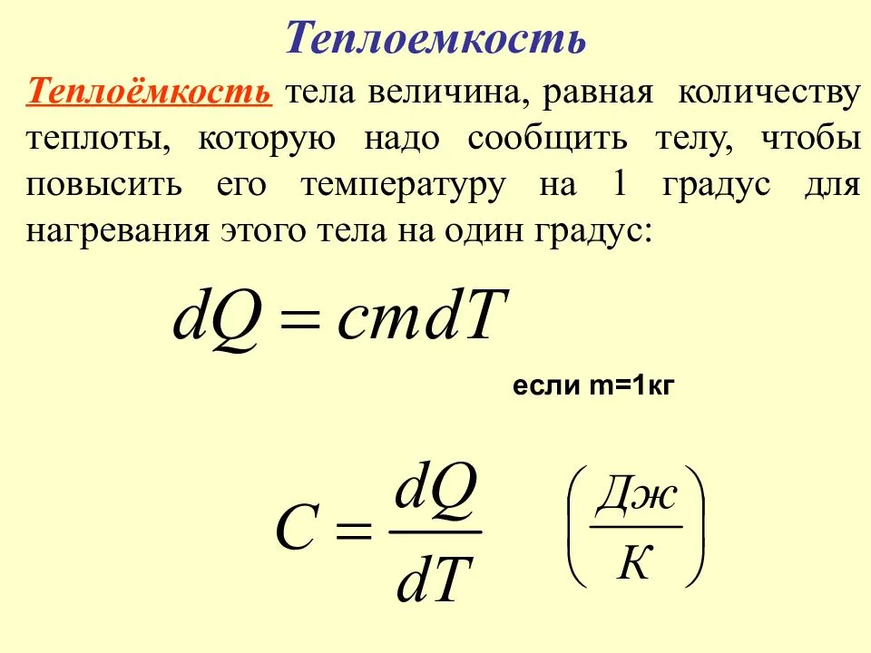 Первый закон термодинамики теплоемкость газа