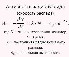 Активность радиоактивного источника