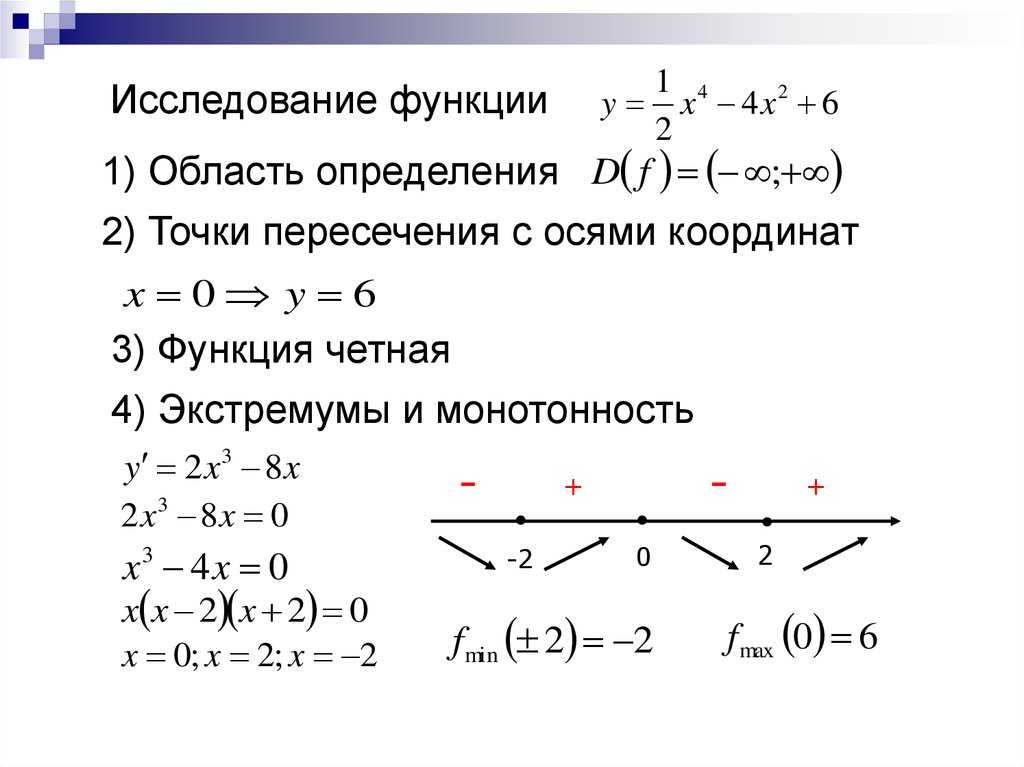 Возрастание и убывание функции — как найти?