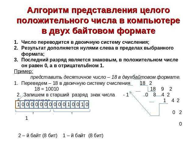 Алфавитная система счисления доклад