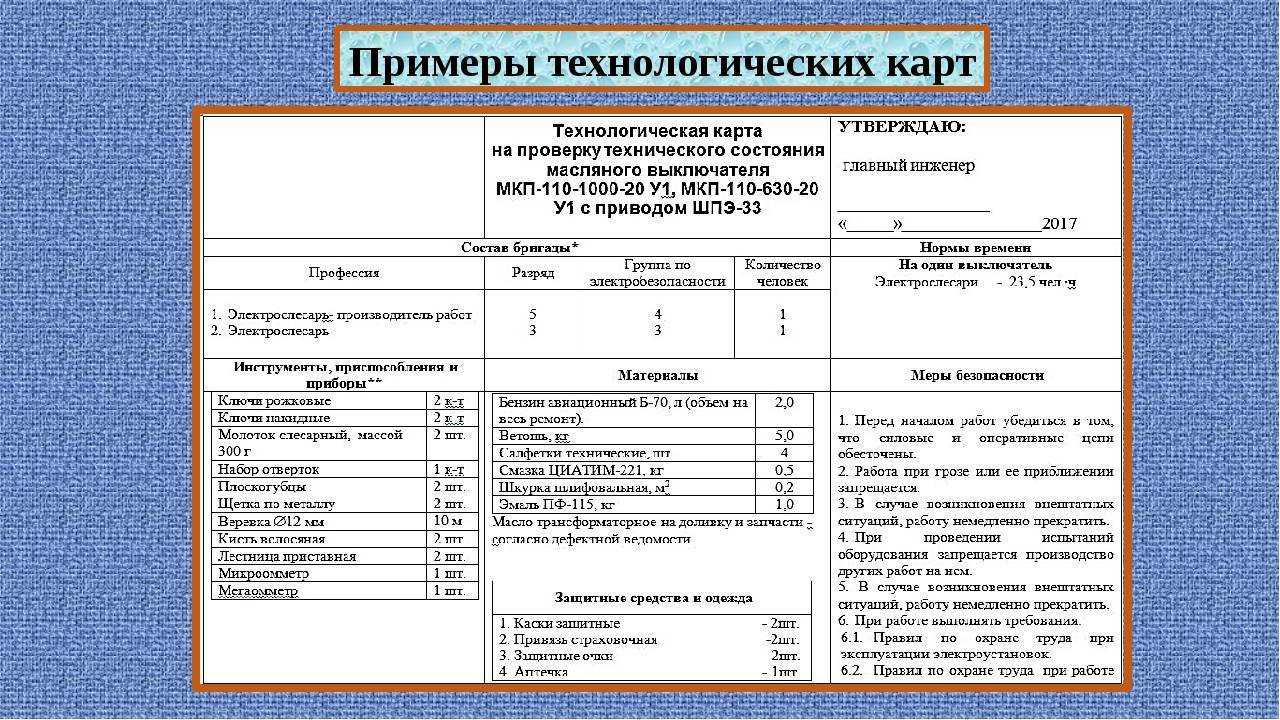 Коэффициент - использование - пробег
 - большая энциклопедия нефти и газа, статья, страница 2