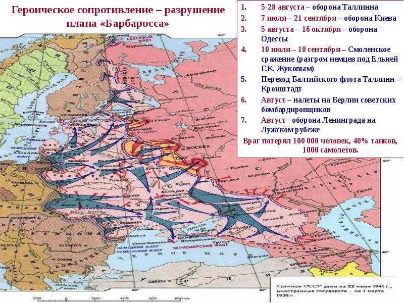 Первый период великой отечественной войны (июнь 1941 — осень 1942 г.)
