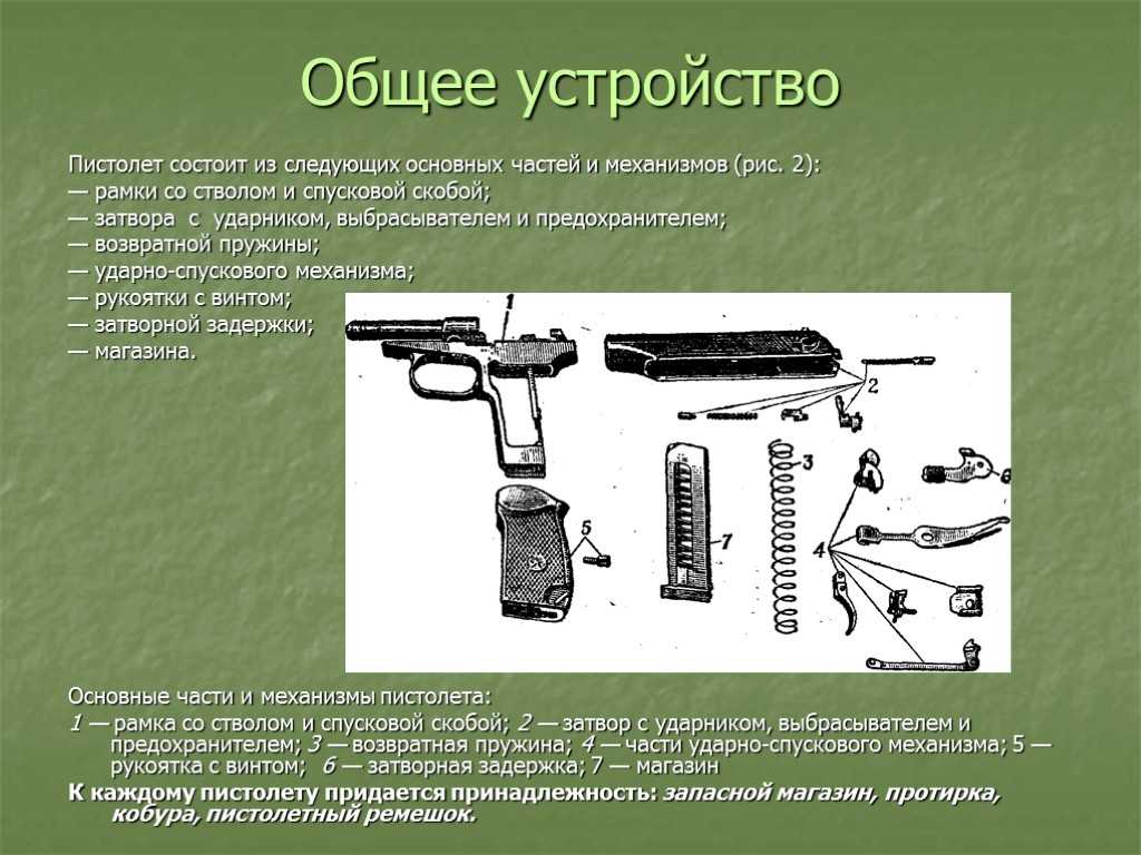 Назначение частей и механизмов ак-74